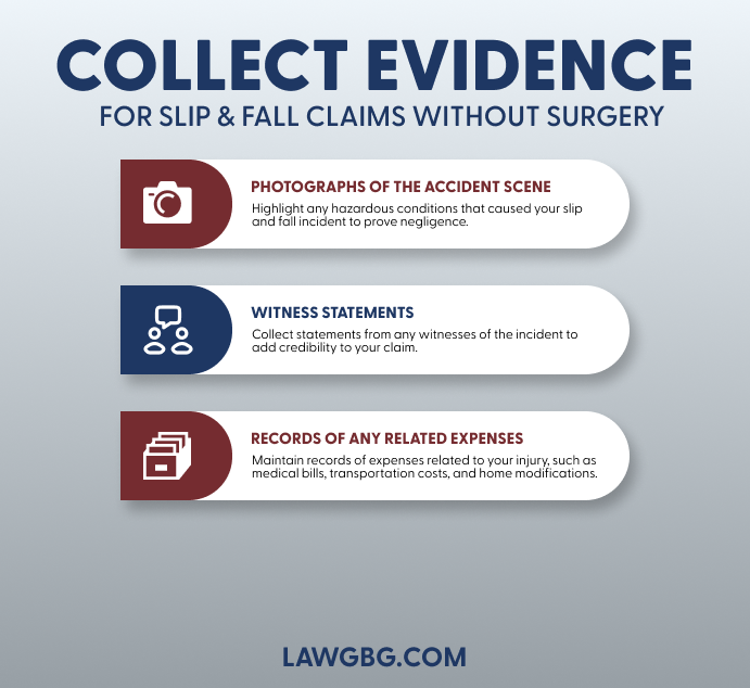 Photographs, witness statements, and any expense records must be collected and preserved for slip and fall claims without surgery.