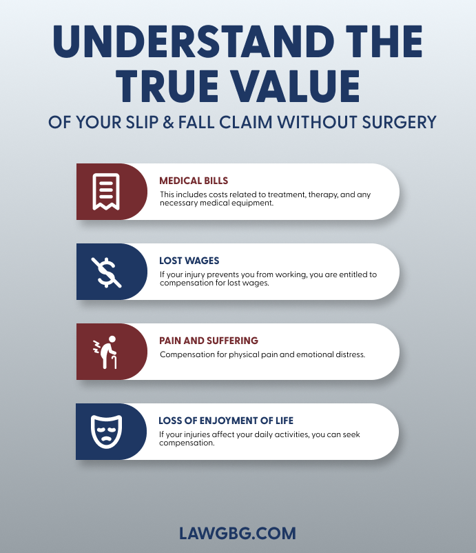 Medical bills, list wages, pain and suffering, and loss of enjoyment of life can help you understand the true value of your claim.